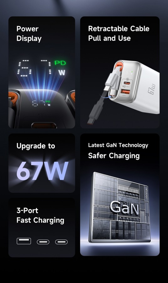 Cargador Blanco 67W con Cable Retractil USB-C y 3 Puertos de Carga Mcdodo